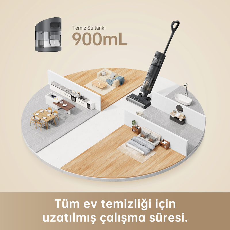 Farklı odaları olan bir evin diyagramı, bir temizleme cihazı sergiliyor.