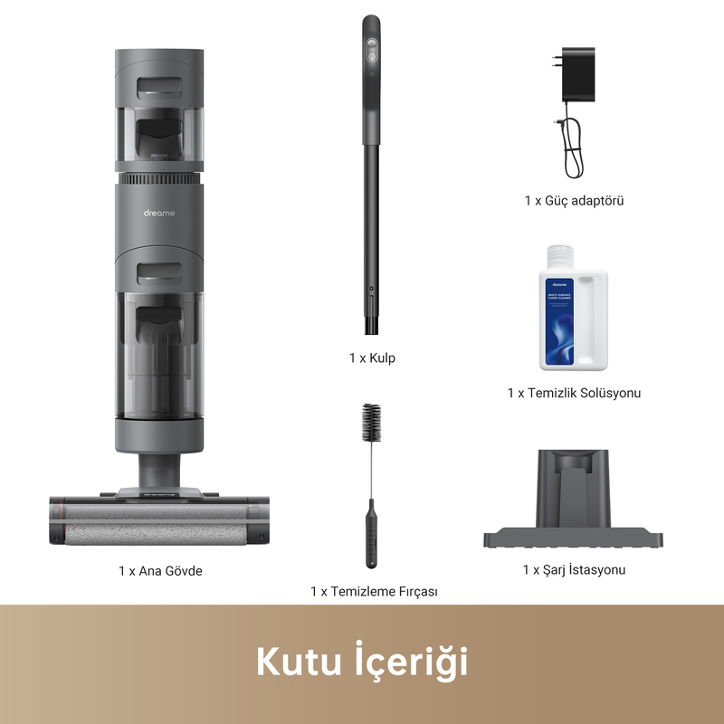 Beyaz yüzey üzerine yerleştirilmiş, Türkçe etiketli süpürge parçaları.