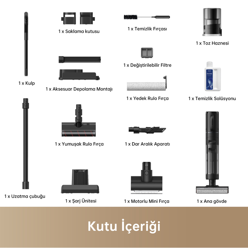 Uzun bir boru ve fırça dahil olmak üzere, süpürge parçaları düzenlenmiş.