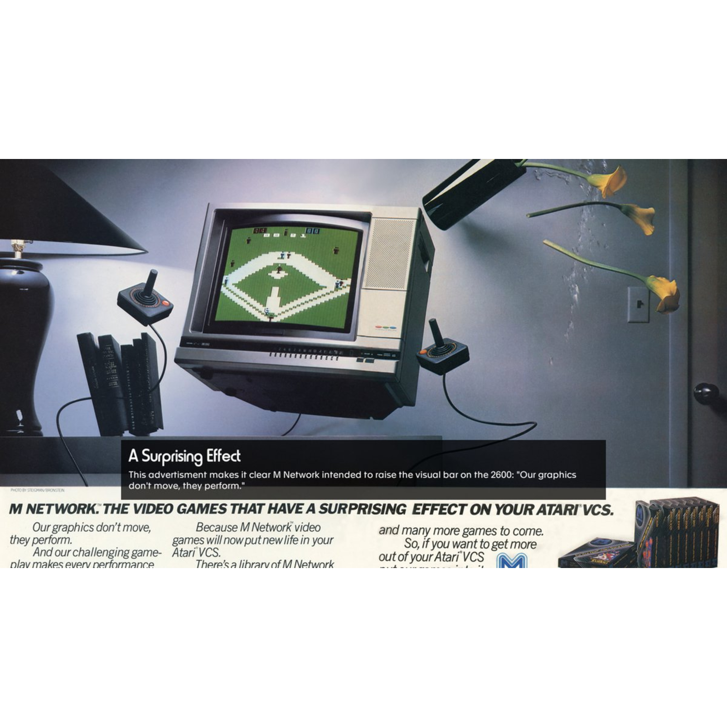 Retro videogame-advertentie met tv, joysticks en tekst.