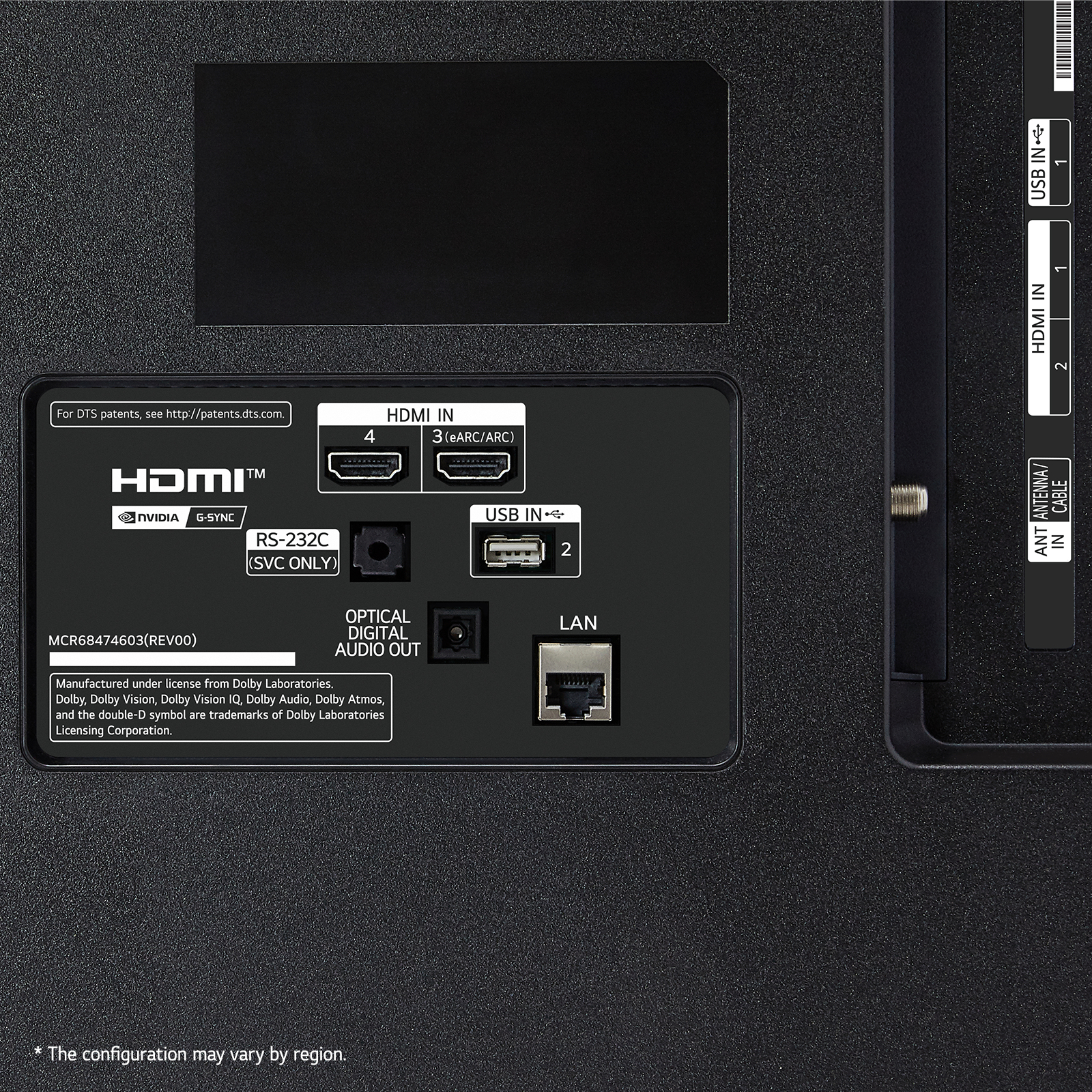 Nahaufnahme der TV-Anschlüsse, einschließlich HDMI, USB, ANTENNA IN/CABLE.