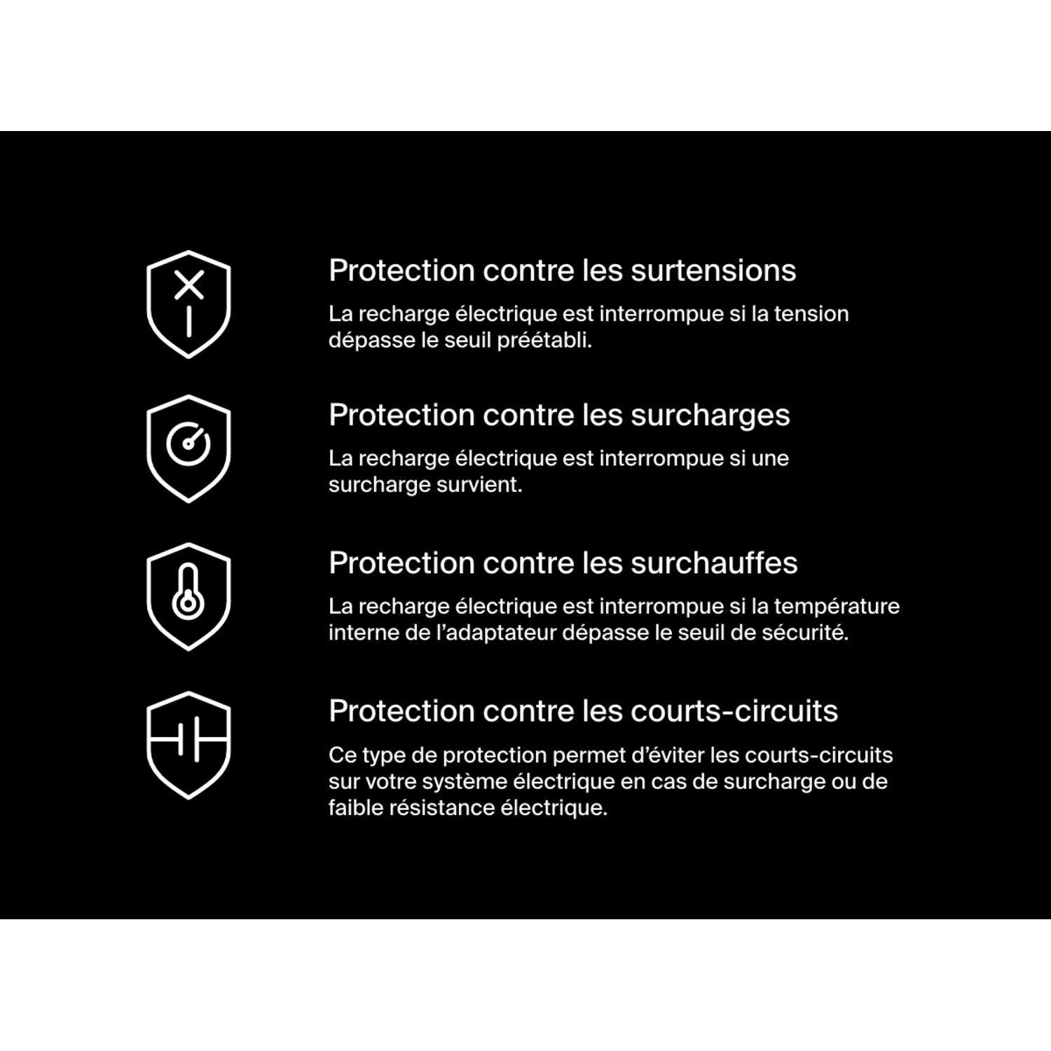 Icônes avec texte sur la protection contre les surtensions, les surcharges, la surchauffe et les courts-circuits.