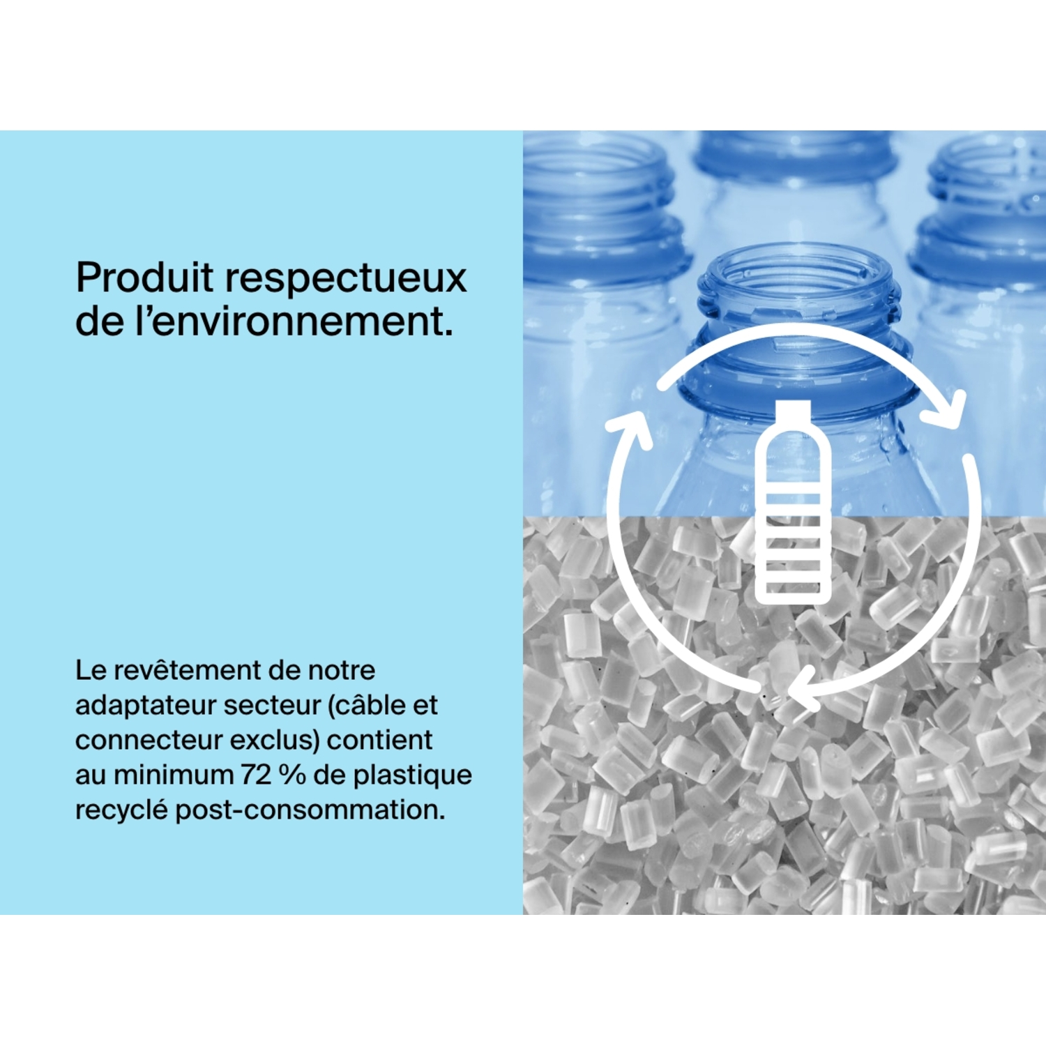 Image bleue et blanche. Texte : Produit respectueux de l'environnement. Le plastique recyclé est utilisé.