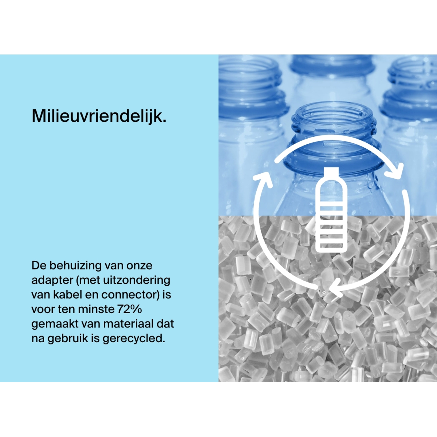 Blauw beeld met flessen en plastic korrels, met tekst over recycling.