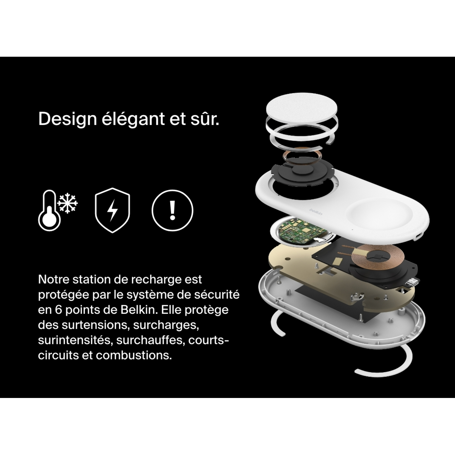 Diagramme d'une station de recharge sans fil, montrant composants internes et sécurité.