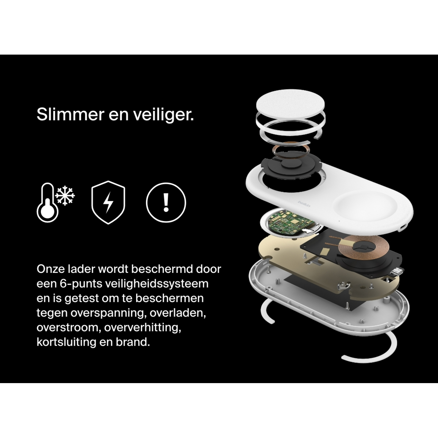 Exploded view van een draadloze oplader. Componenten gelabeld met veiligheidskenmerken.