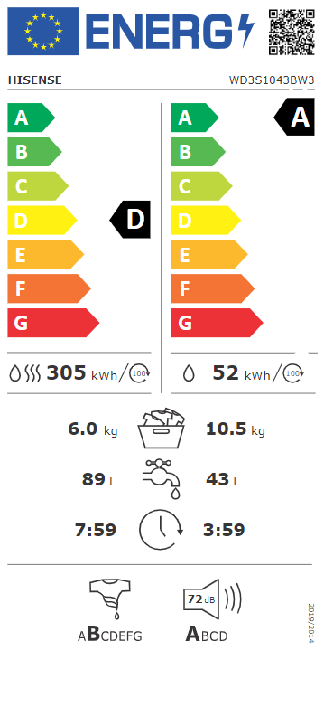 Energia címke egy Hisense mosógéphez. Az energiahatékonysági besorolást mutatja.
