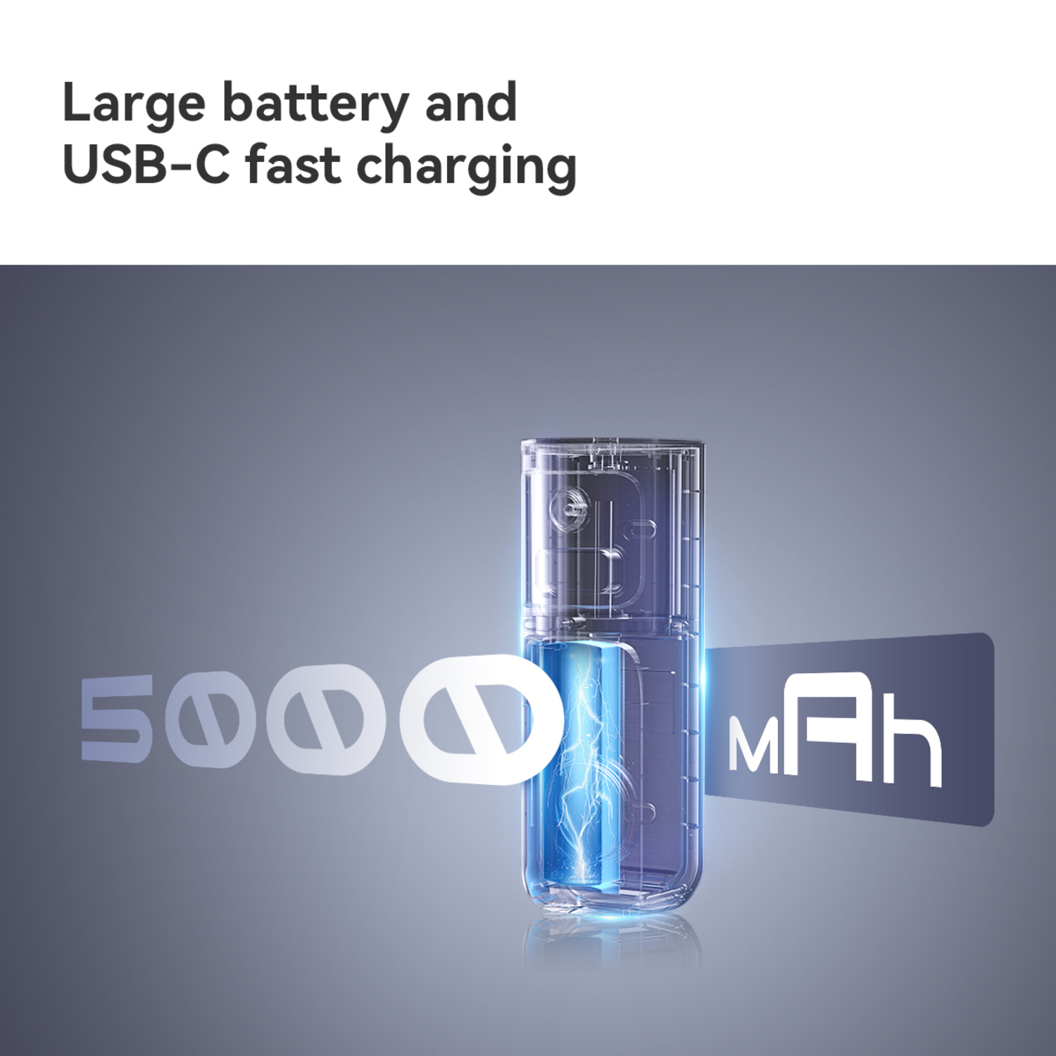 Afbeelding met telefoon die mAh en batterij opladen toont. Blauwe energiegrafiek in telefoon.