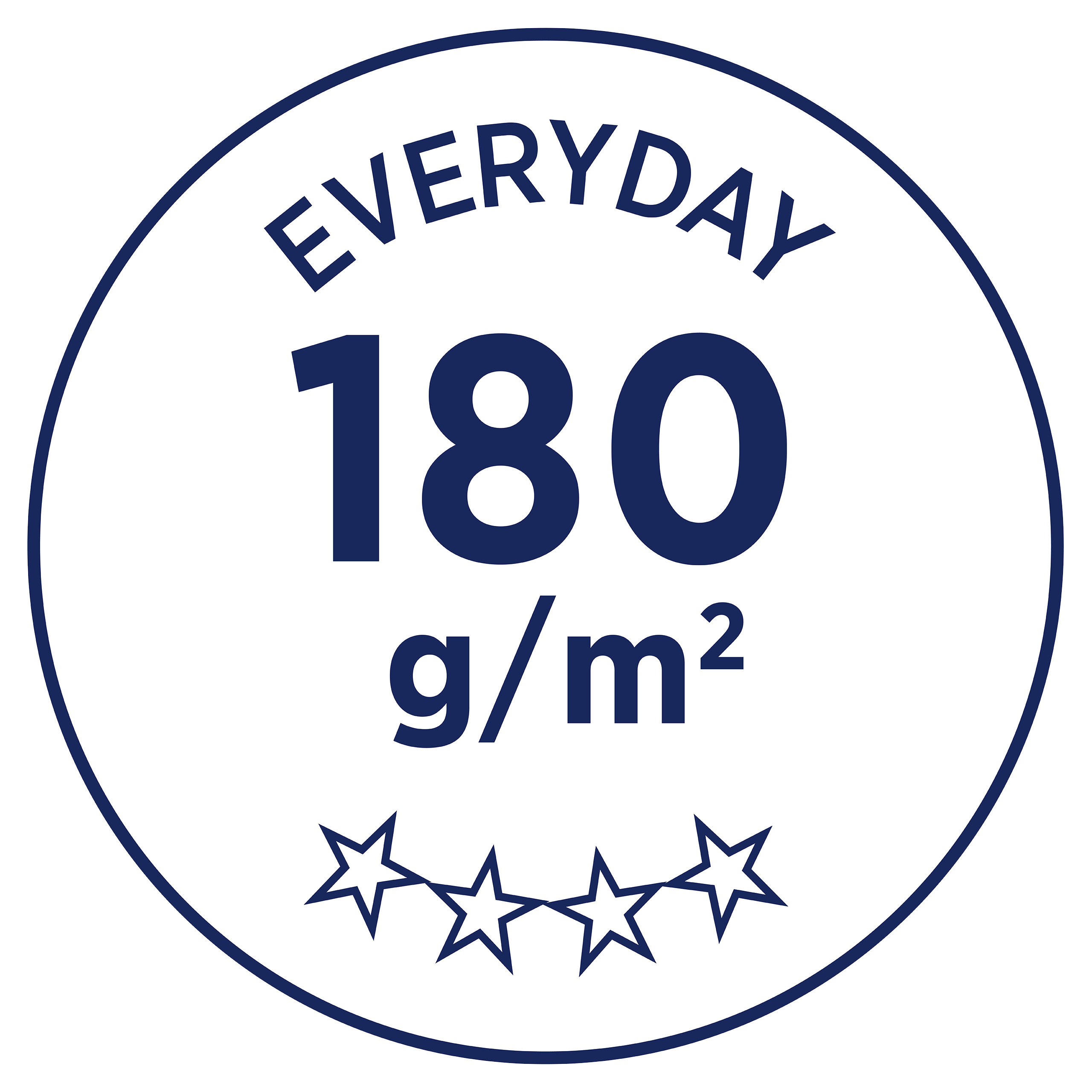 Ein rundes Abzeichen mit 'EVERYDAY 180 g/m²' und vier Sternen.