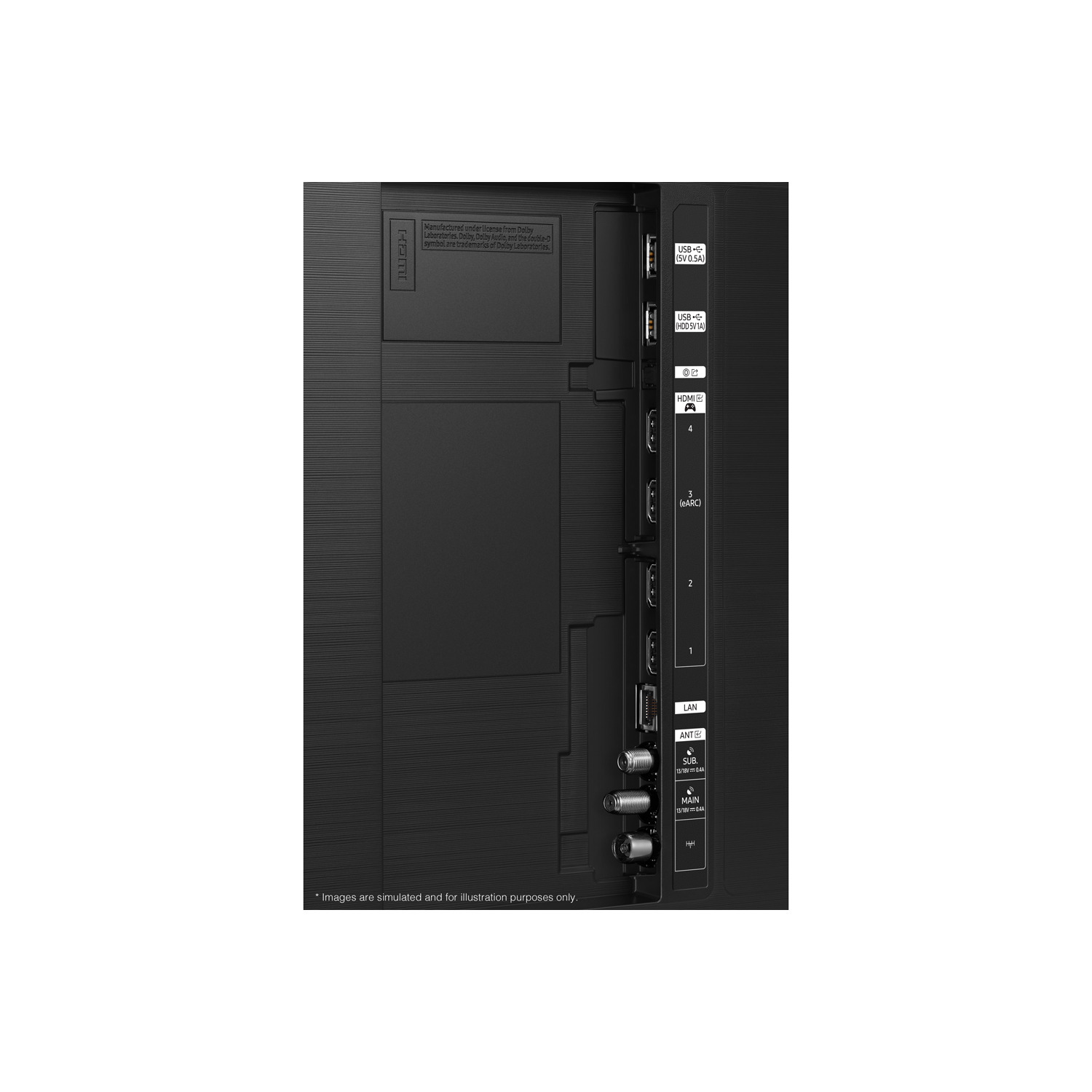Arrière d'un téléviseur avec ports HDMI, LAN, ANT et autres connexions.