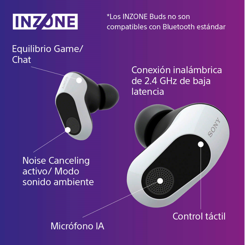 Auriculares blancos y negros. El texto etiqueta las características. Fondo blanco.