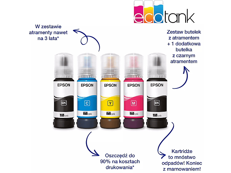 Urządzenie wielofunkcyjne Epson EcoTank* L3280 (C11CJ66426) – zdjęcie 3