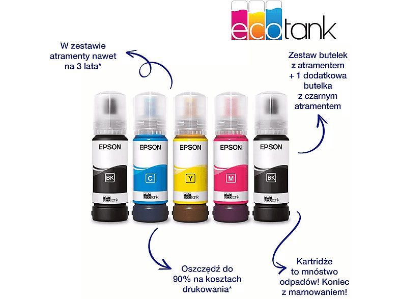 Epson EcoTank L3230 – zdjęcie 3