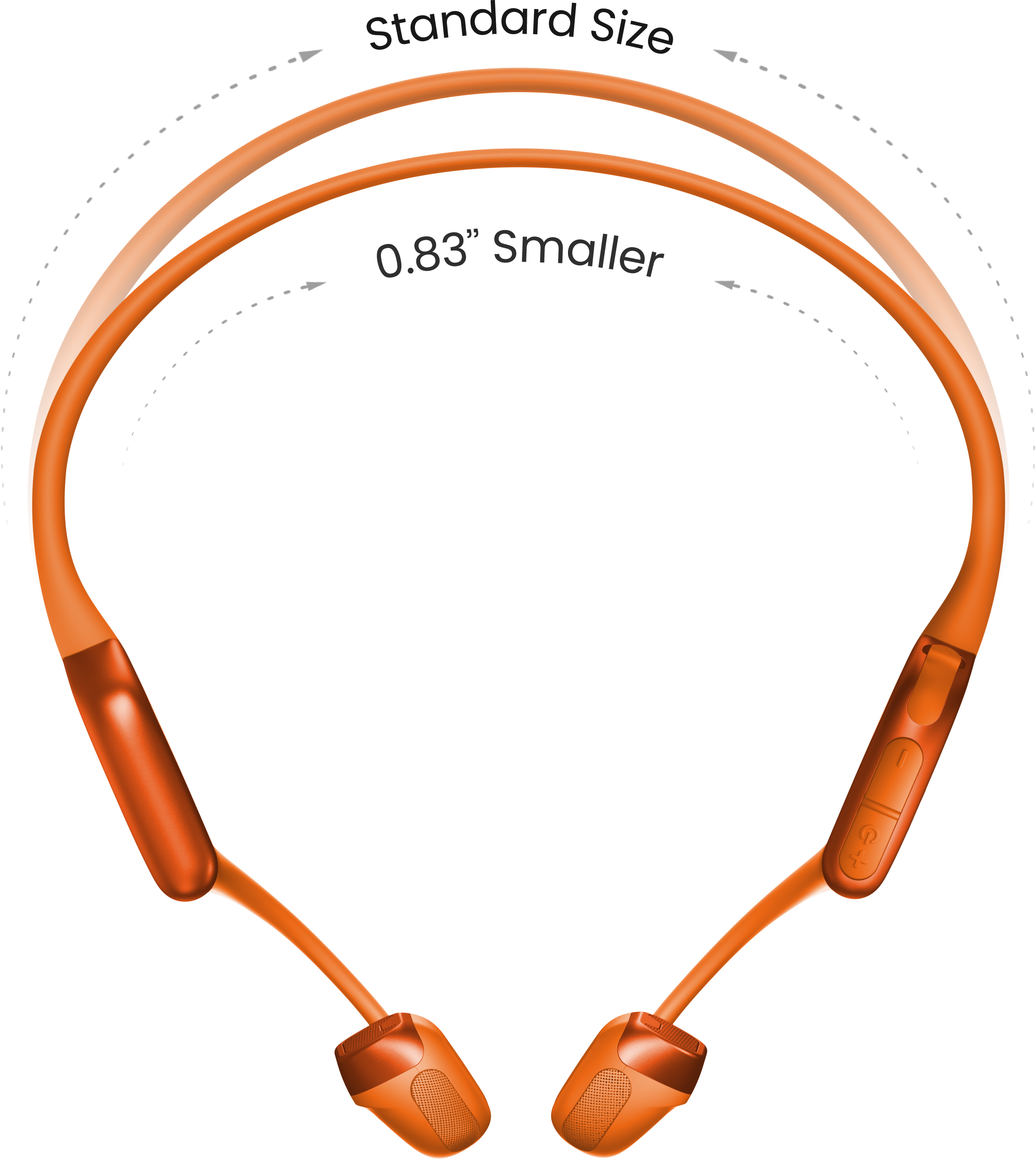 Écouteurs sans fil de type tour de cou orange avec un design flexible.