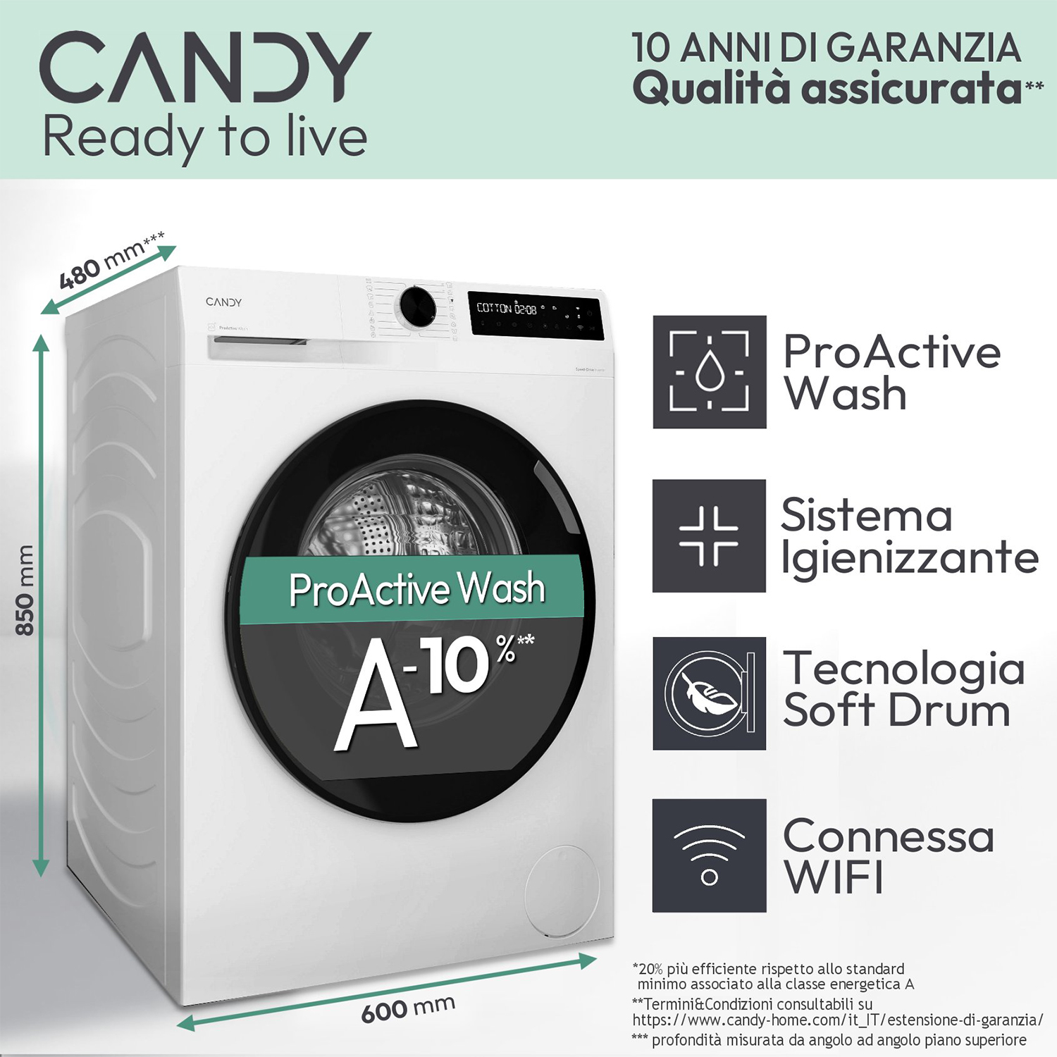 Lavatrice bianca con marchio Candy e caratteristiche principali evidenziate.