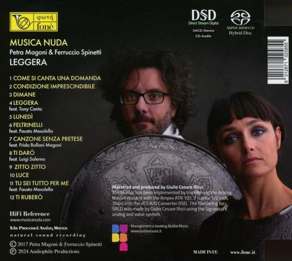 CD-Cover mit zwei Personen, Text und Titelliste. Der Hintergrund ist ein Schild.