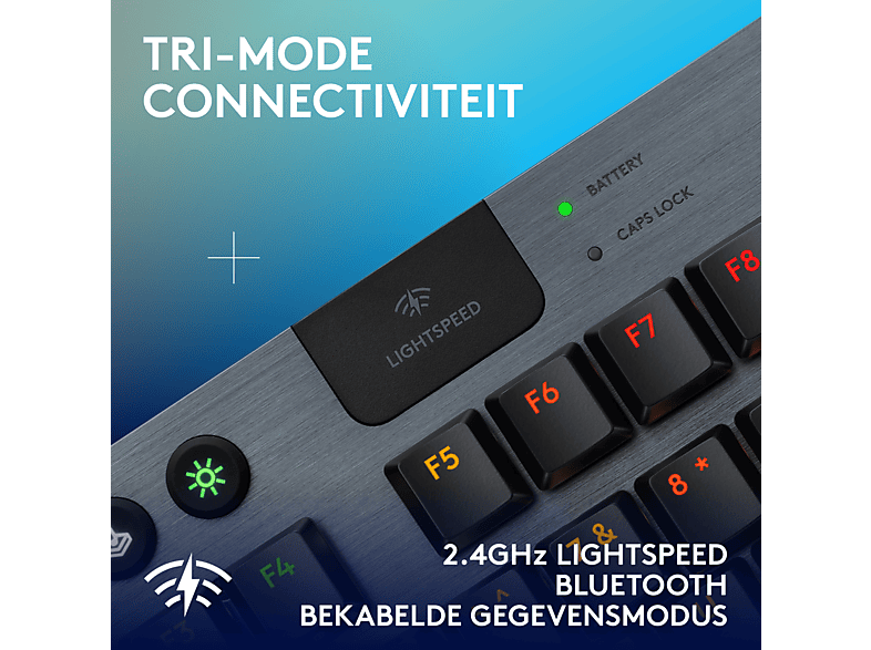 GEEKRIA stofhoes voor transparant acryl toetsenbord compatibel met GEEKRIA G915 TKL/G915 X Lightspeed TKL/G715/G713