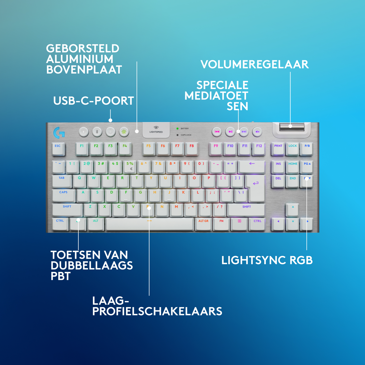 A gray and white keyboard with labeled keys and a blue background.
