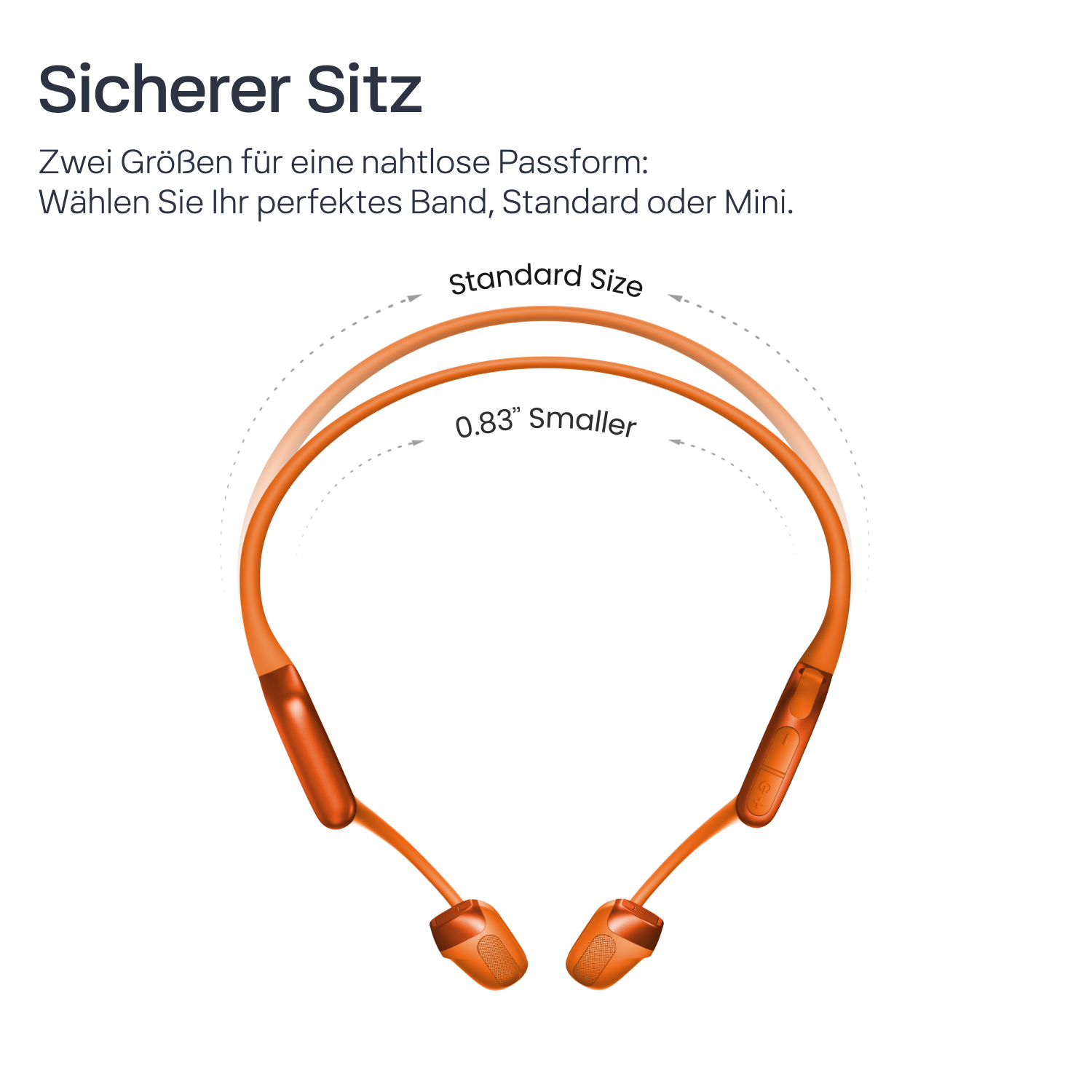 Orange Nackenband-Kopfhörer. Eine dickere Linie zeigt die Standardgröße, eine dünnere ist 0,83" kleiner. Text: 'Sicherer Sitz'.