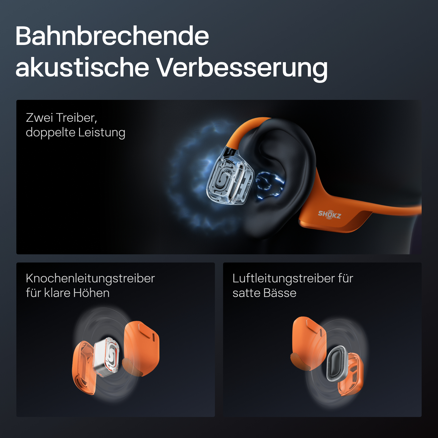 Ein orange-schwarzes Shokz-Headset mit Knochenleitung und Luftleitungstreibern. Text: akustische Verbesserung, zwei Treiber, doppelte Leistung.