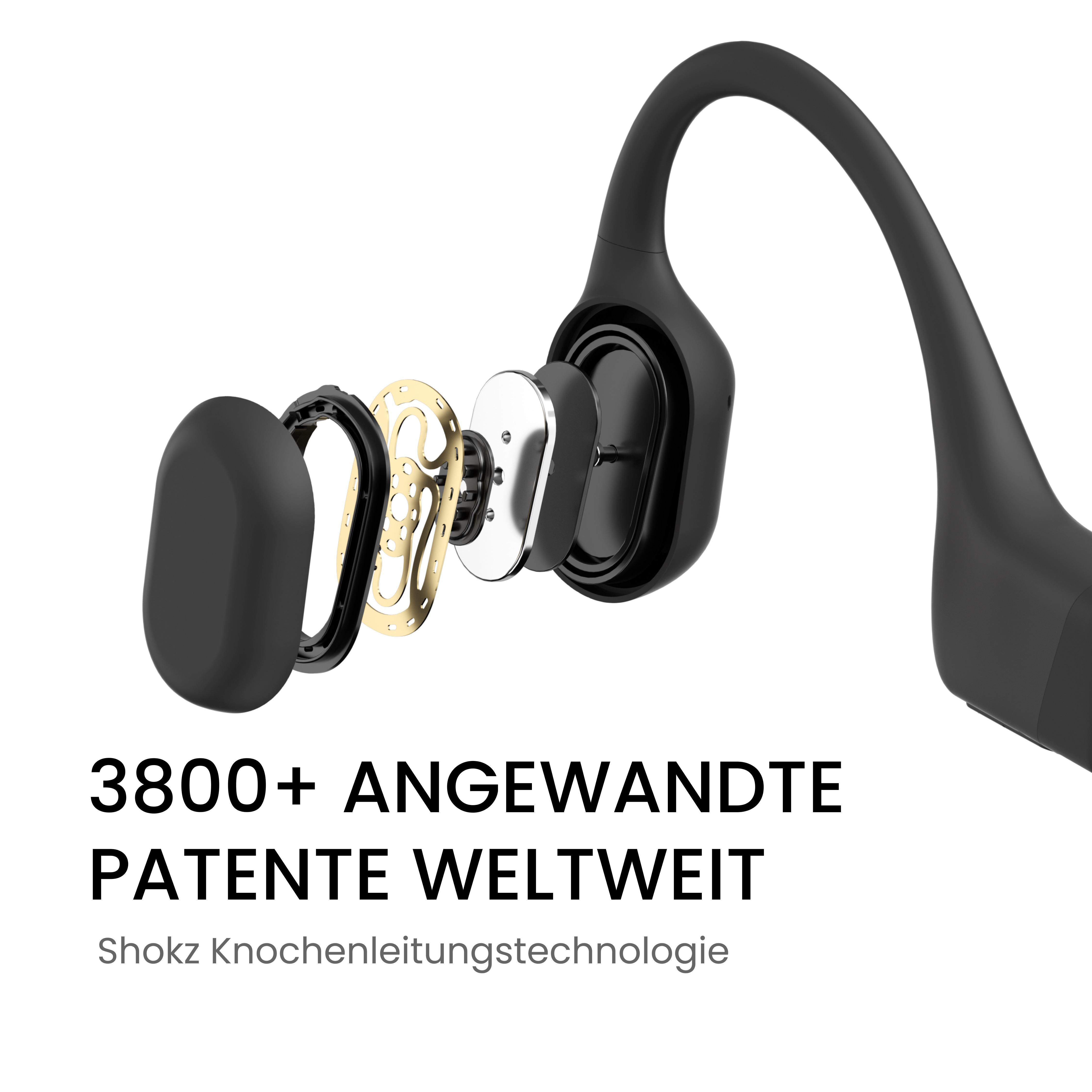 Explosionsdarstellung eines schwarzen Knochenleitungs-Kopfhörers, zeigt Innenteile, Gold und Silber. Text: 3800+ Patente weltweit.