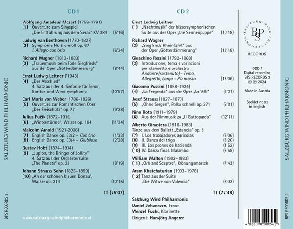 Hansjörg/salzburg Wind Philharmonic Angerer - Bläsersinfonie-Specials  - (Blu-ray + CD)