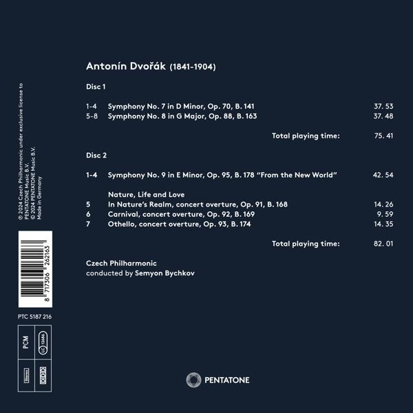 Albumcover einer Symphonie mit Titelliste und Albumdetails auf dunkelblauem Hintergrund.