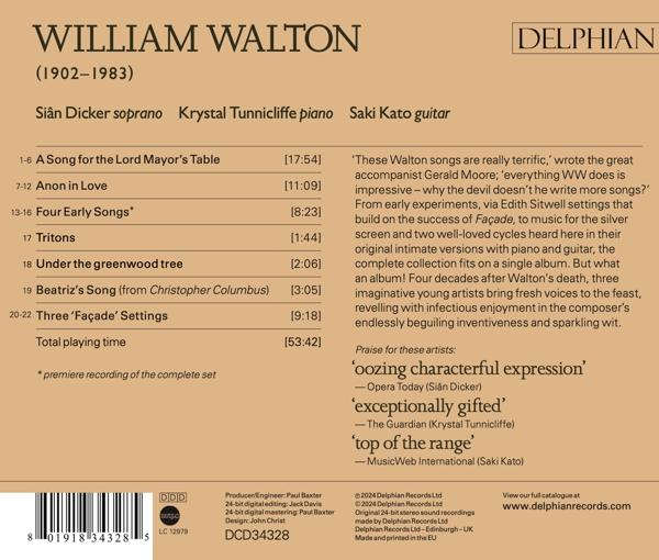 Die Rückseite einer CD-Hülle. Sie hat Text und eine Titelliste. Oben rechts ist ein Kopfportrait eines Mannes.