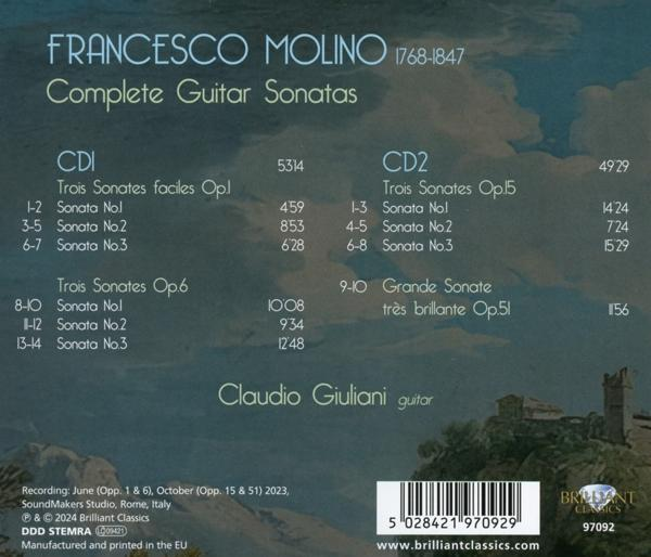Albumcover mit Text 'Francesco Molino Complete Guitar Sonatas' und einem Landschaftsgemälde im Hintergrund.