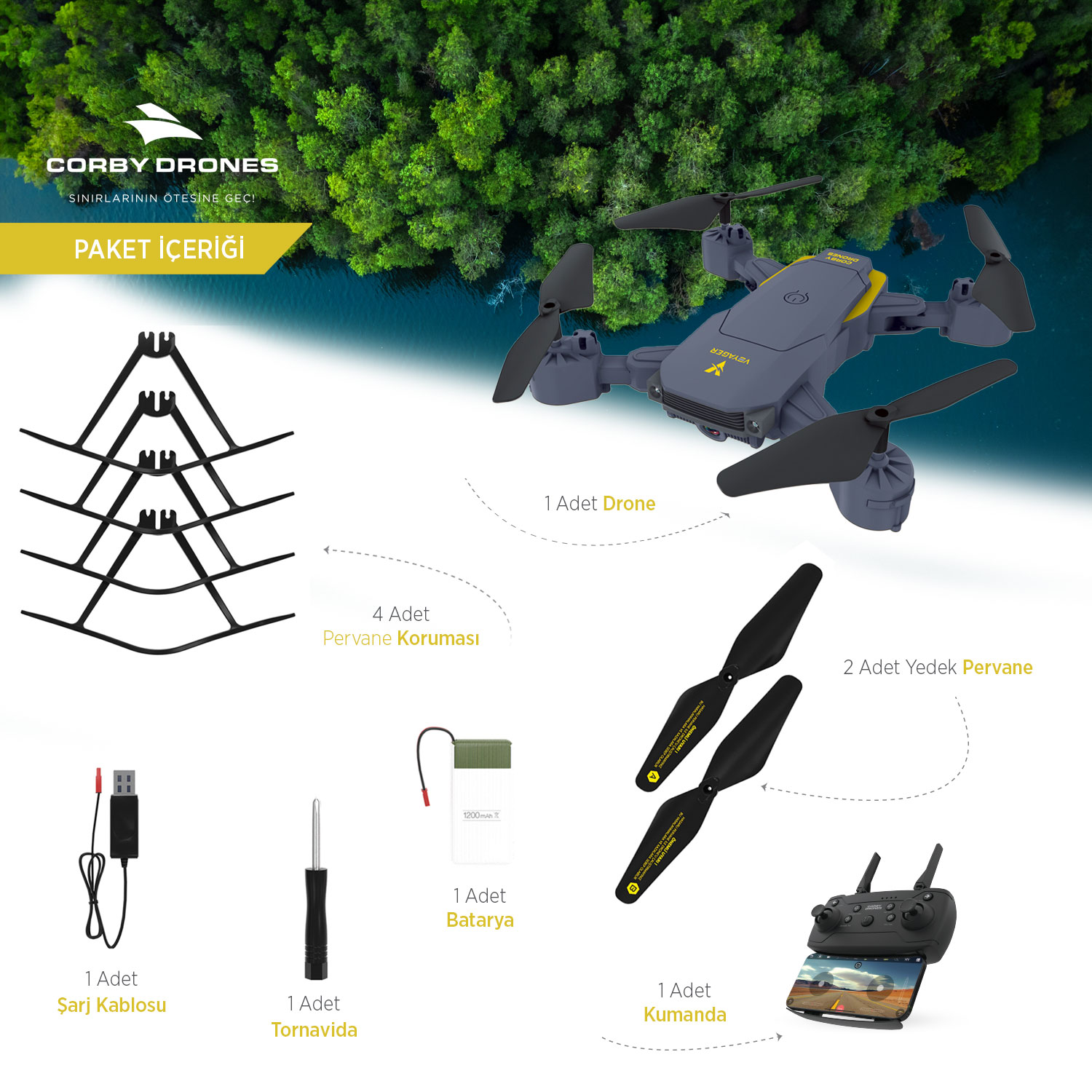Bileşenleri sergilenen drone kiti. Bir drone, kumanda, pervaneler, pil, tornavida ve şarj cihazı görülüyor.