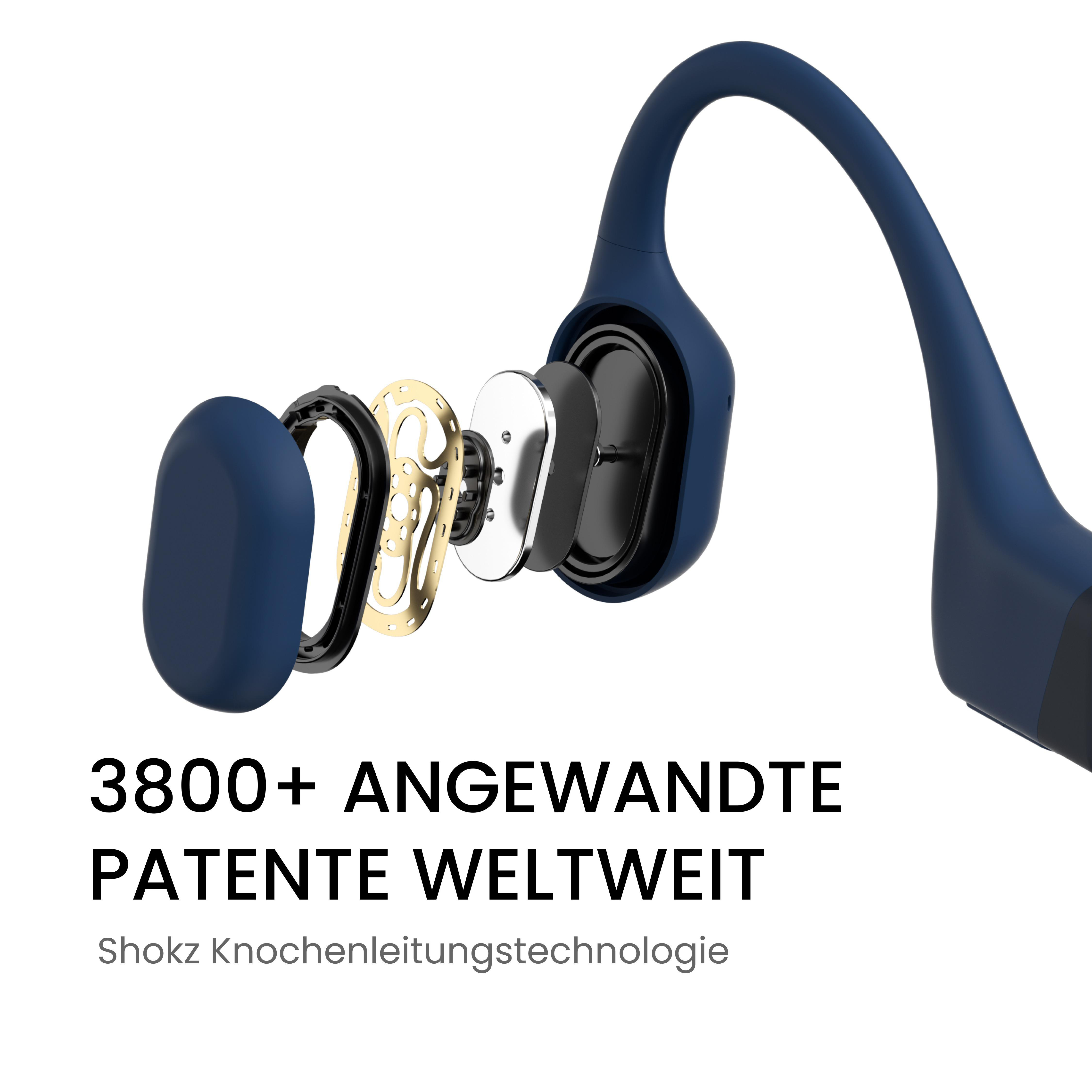 Blaue Knochenleitungskopfhörer. Text: 3800+ PATENTE WELTWEIT. Shokz Knochenleitungstechnologie.