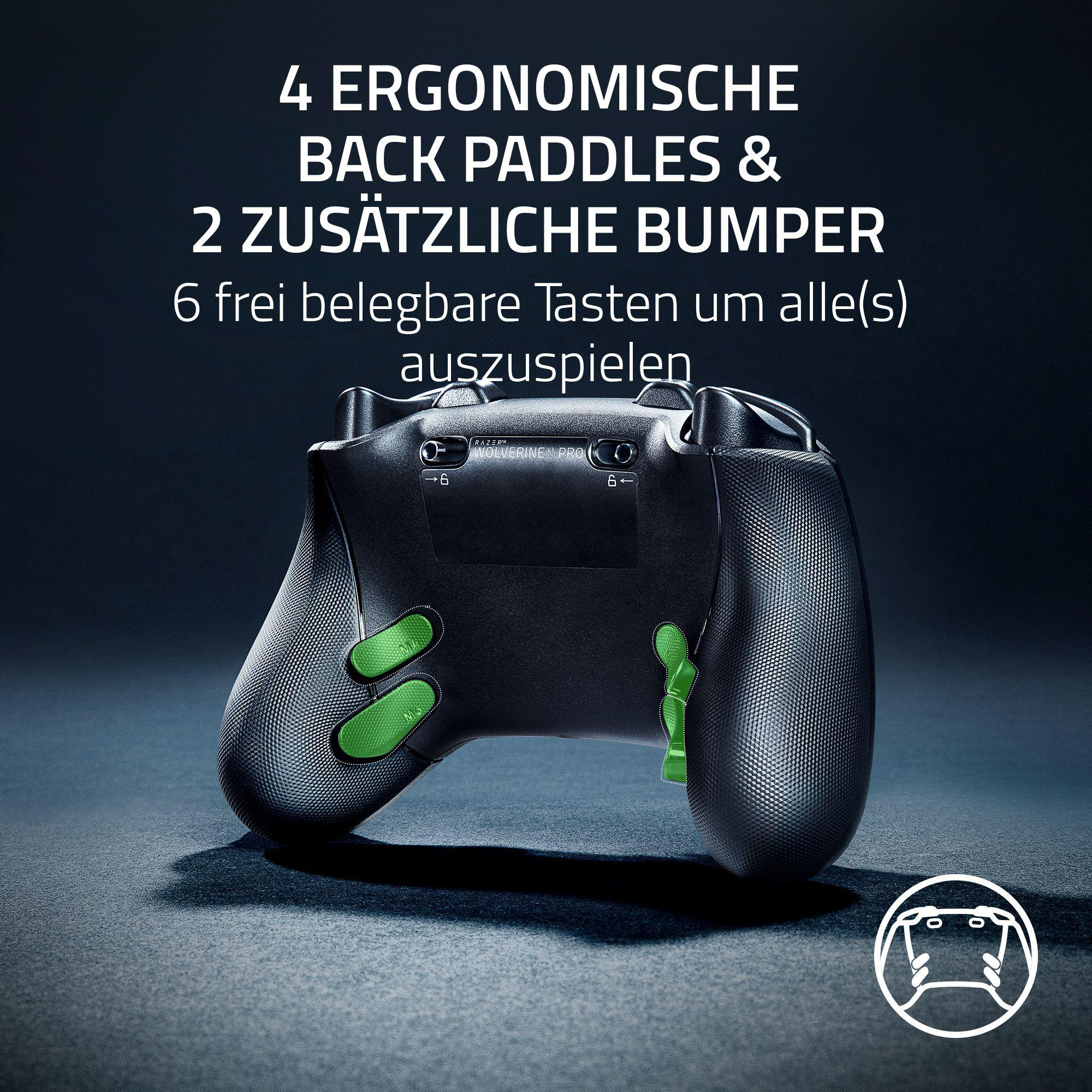 Schwarzer Gamecontroller mit grünen Knöpfen und Text, der Funktionen beschreibt.