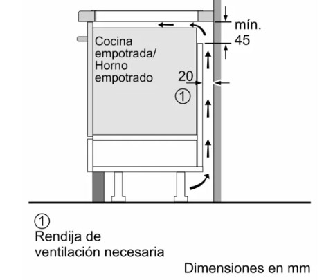 Dibujo técnico de horno empotrado, mostrando ventilación y dimensiones necesarias.