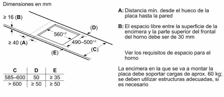 Un diagrama con dimensiones e instrucciones en español para la instalación de un horno empotrado.