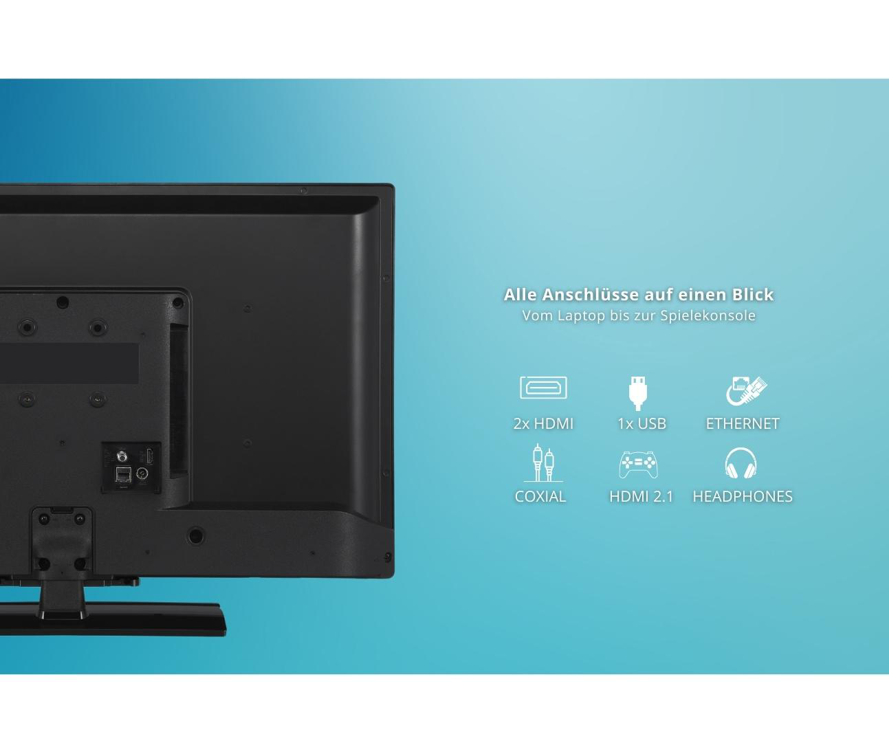 Rückseite eines schwarzen Fernsehers mit Anschlüssen: HDMI, USB, Ethernet, Koaxial und HDMI 2.1.