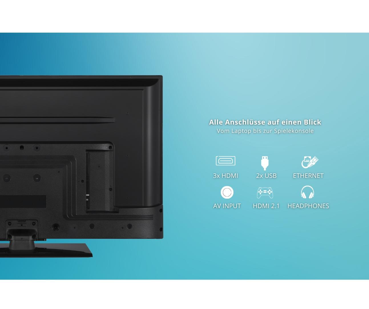 Rückseite eines schwarzen Fernsehers mit Anschlüssen für HDMI, USB, Ethernet und AV-Eingang, HDMI 2.1 und Kopfhörer.