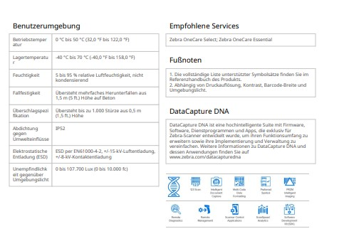Textinformation mit Betriebsbedingungen und empfohlenen Diensten.