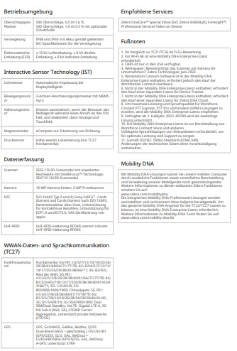 Gedrucktes Dokument mit technischen Spezifikationen und Tabellen.
