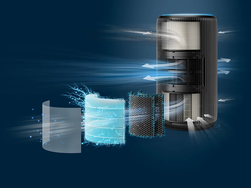 Oczyszczacz powietrza z wewnętrznymi filtrami i wskaźnikami przepływu powietrza, pokazujący proces.