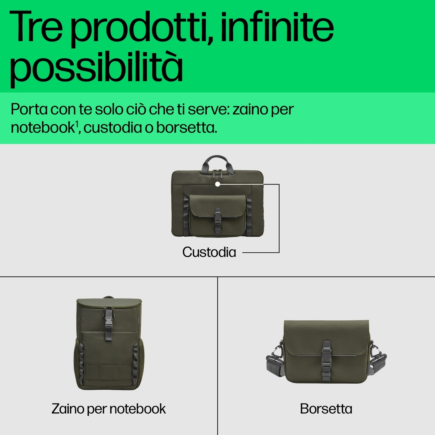 Tre borse: uno zaino, una borsa tote e una borsa a tracolla, tutte verde oliva.