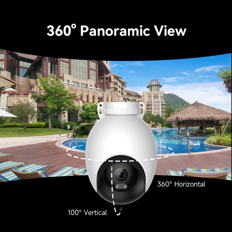 Egy 360°-os panorámakamera egy medence felett. Megmutatja a kamerát és a látómezőjét.