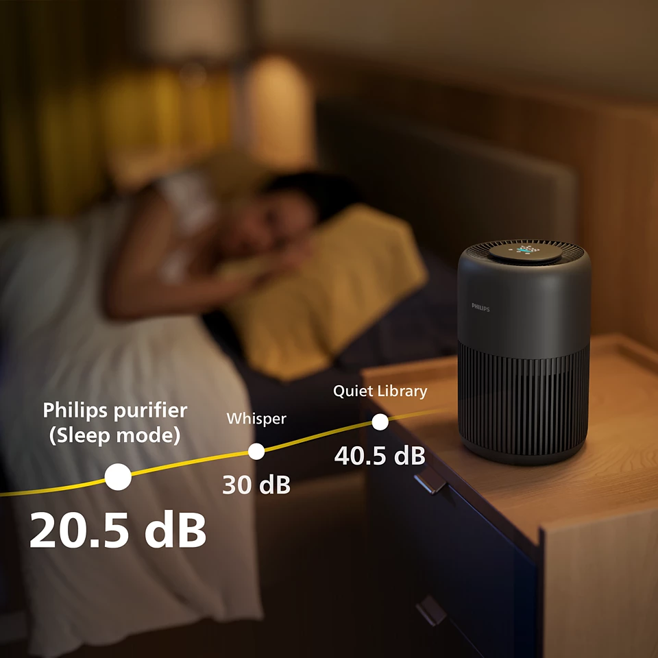 Philips légtisztító hálószobában.