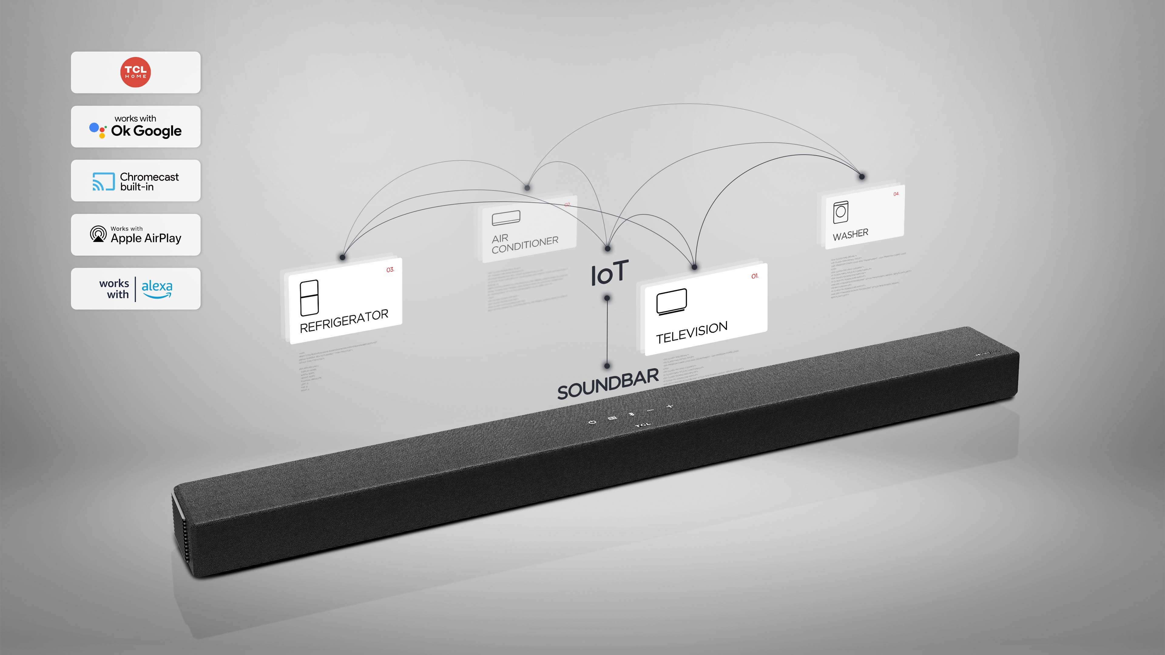 Farklı ev aletlerine bağlı, IoT konseptine sahip bir soundbar.