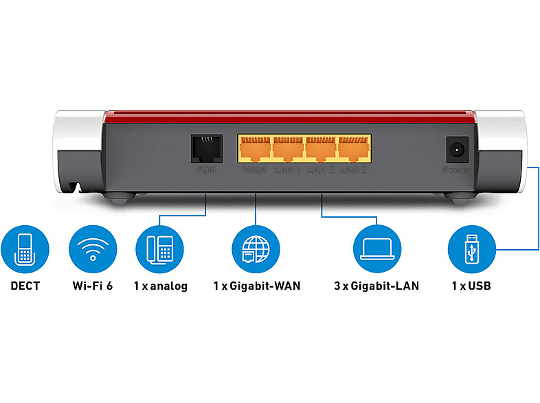 AVM FRITZ!Box 4050 WLAN Router, Wi-Fi 6, 2400 MBit/s + 1.732 MBit/s, MIMO, 3x Gigabit-LAN, IPv6, Mesh, DECT, Weiß — Foto 3 von 4