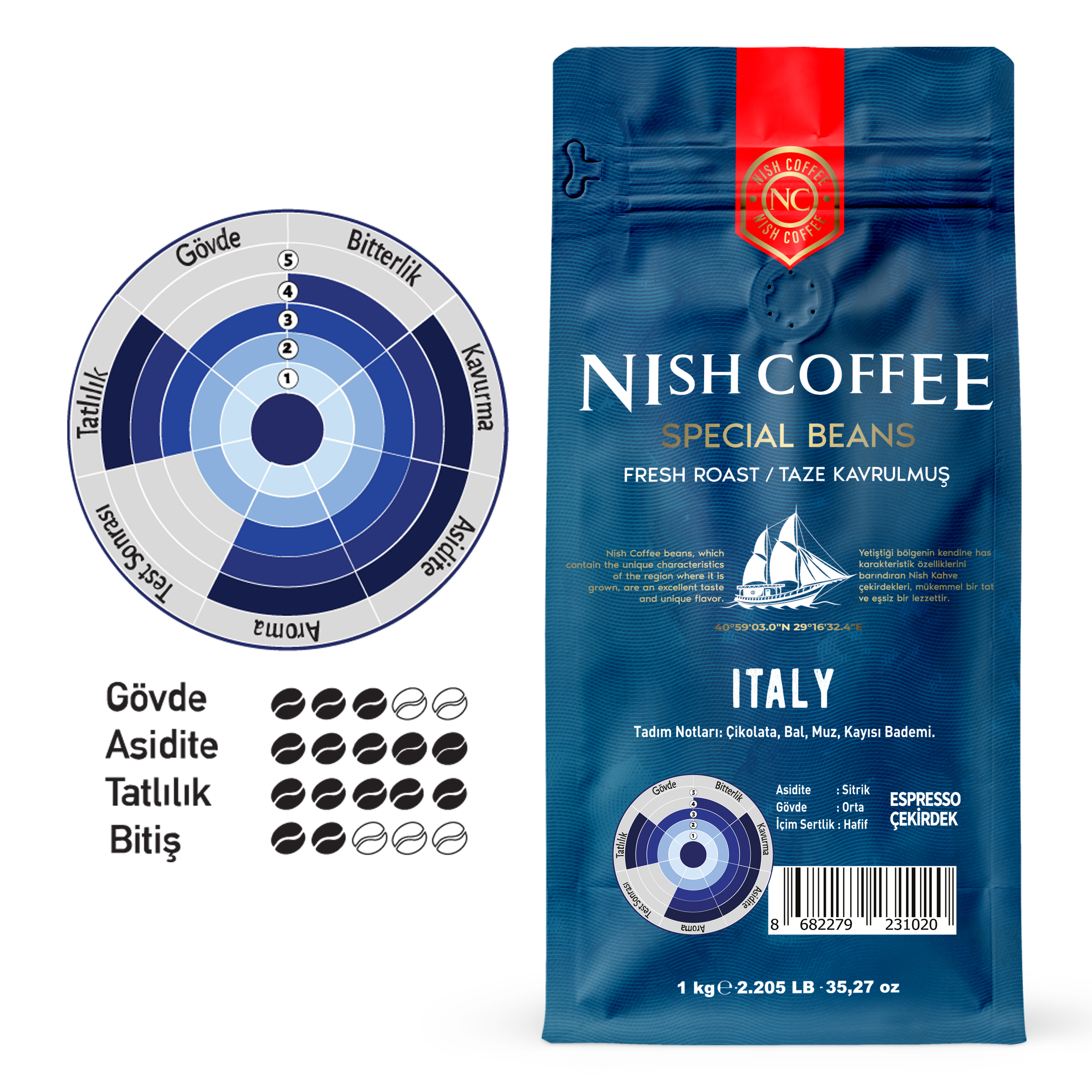 Mavi Nish Coffee poşeti, lezzet profili grafiği ve İtalyan menşei detayları ile, beyaz arka plan.
