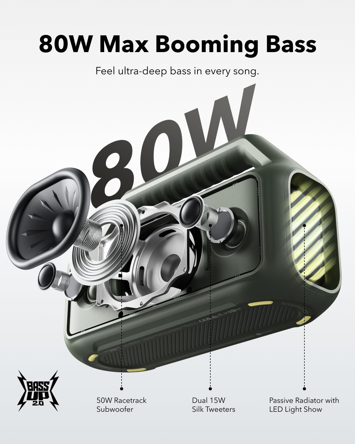"80W Max Booming Bass" sözcükleri ve diğer teknik detaylarla bir hoparlörün patlamış görünümü.
