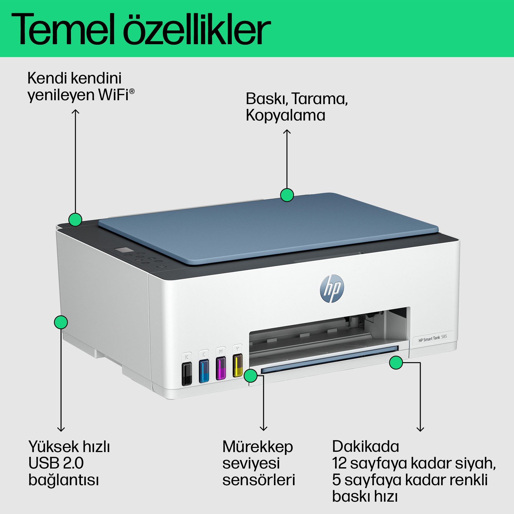 USB, Wi-Fi ve mürekkep sensörleri gibi özellikleri gösteren etiketlerle beyaz ve gri yazıcı.