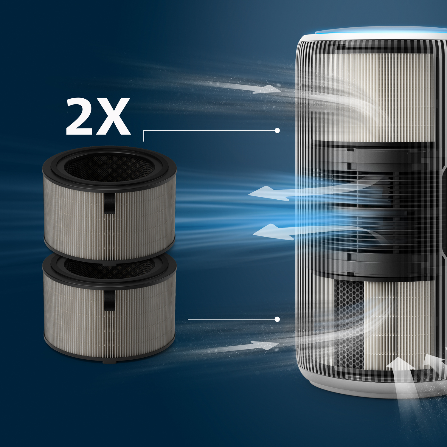Air purifier with two filters and airflow arrows. Blue background.