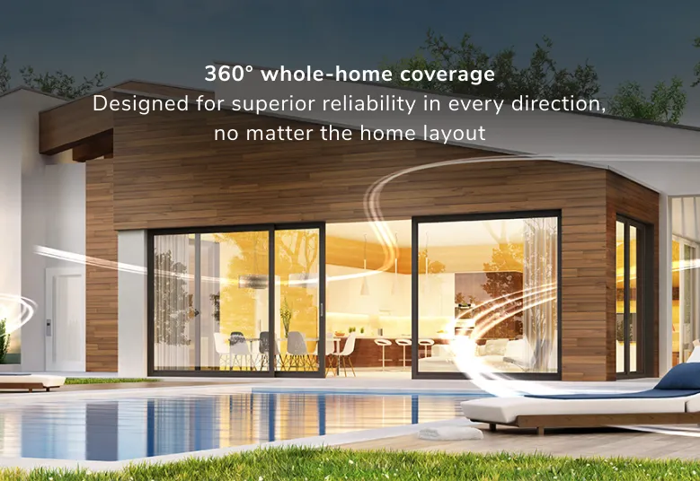 Modernes Haus mit Pool. Das Bild zeigt eine 360°-Werbung für die gesamte Hausabdeckung.