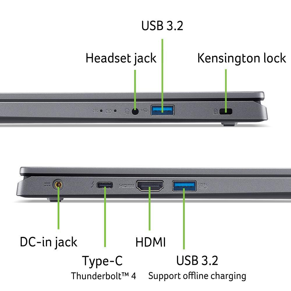 Ein Diagramm der Seite eines Laptops mit Beschriftungen, die auf Anschlüsse zeigen, einschließlich USB, HDMI.
